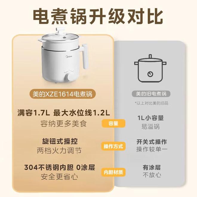这口小锅让深夜泡面秒变精致宵夜K8凯发登录入口宿舍党必入！(图1)