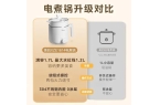 这口小锅让深夜泡面秒变精致宵夜K8凯发登